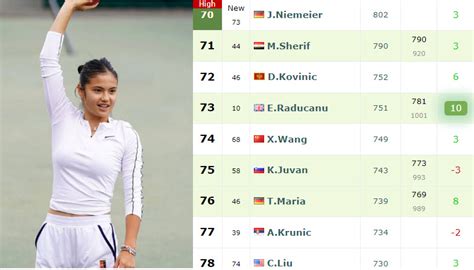 live wta ranking